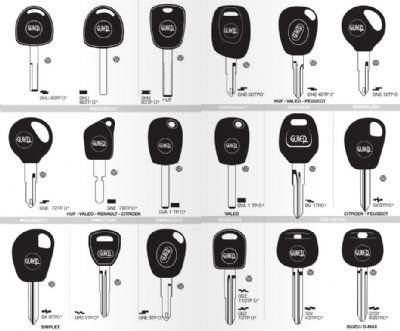 Kadınhanı Oto Anahtarcı